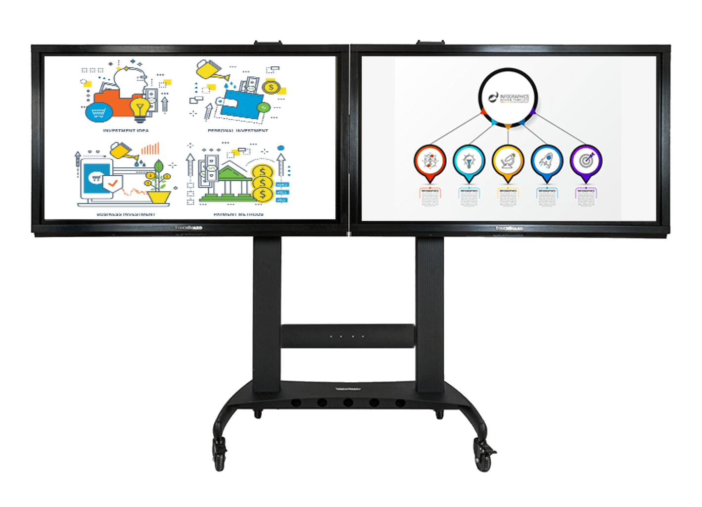 Mobile Fixed Height Dual Screen System